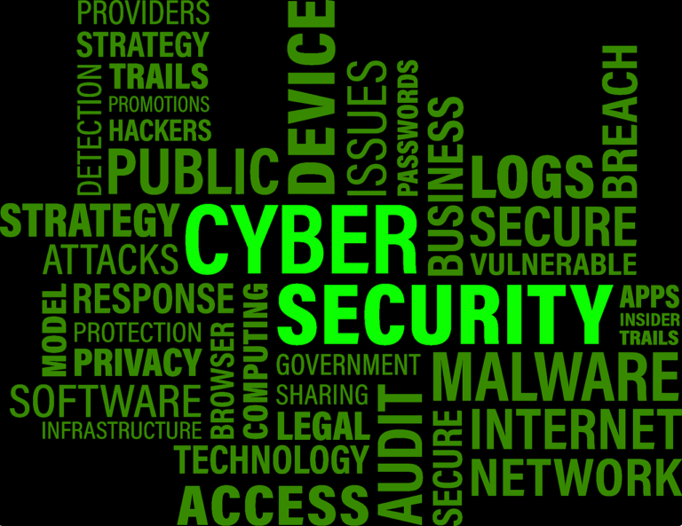 How Is Cybersecurity Defined And Types Of Cybersecurity Wowtechub