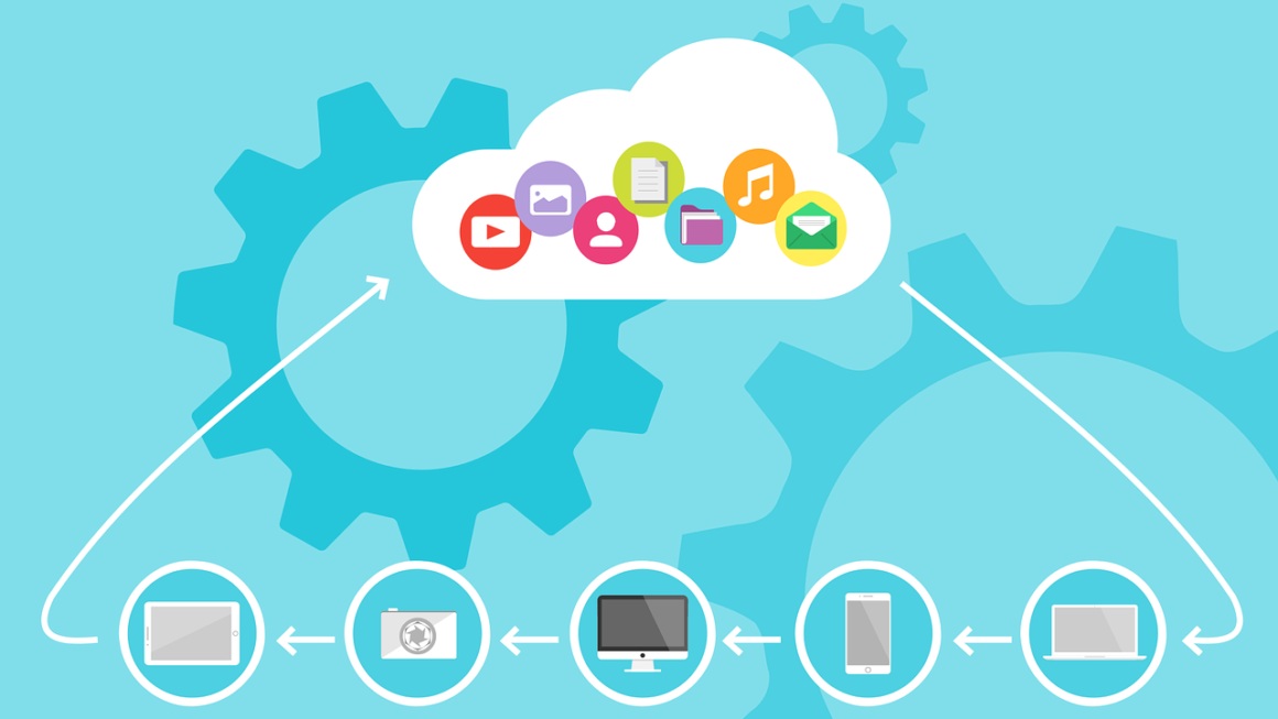 Which are the Most Demanded Cloud Certifications for 2020