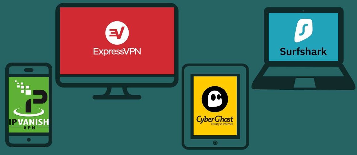 7 Best VPN Services for All Devices