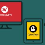 VPN Services for All Devices