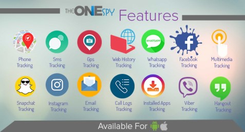 Phone spy app for android Features