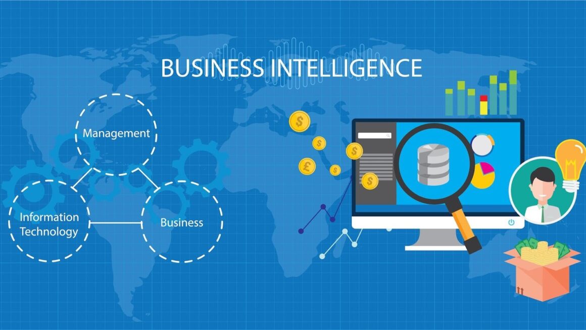 How BI Business Intelligence can help in developing any business