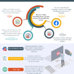 7 Insightful Video Marketing Tips for 2020