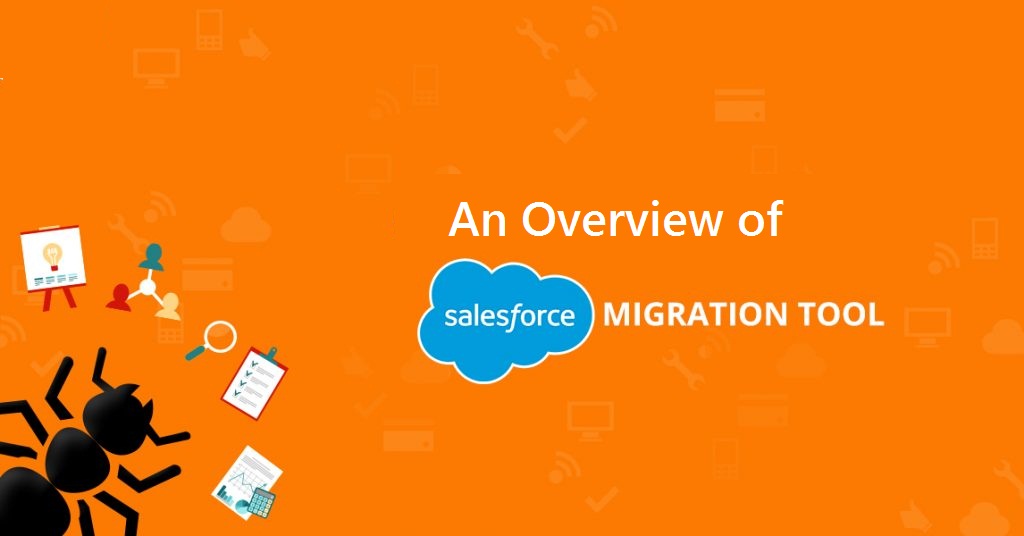 An Overview of the Force Migration Tool from Salesforce