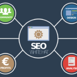 A Comprehensive Guide for SEO