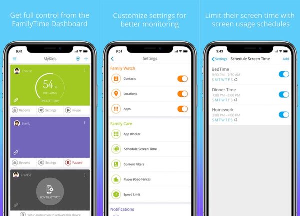 Screen Time Limit App: Health Benefits of Limiting Screen Time in Kids
