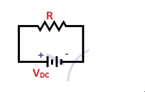 direct current