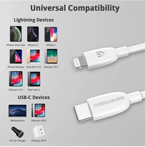 unbreakcable