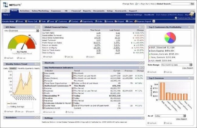 Netsuite ERP