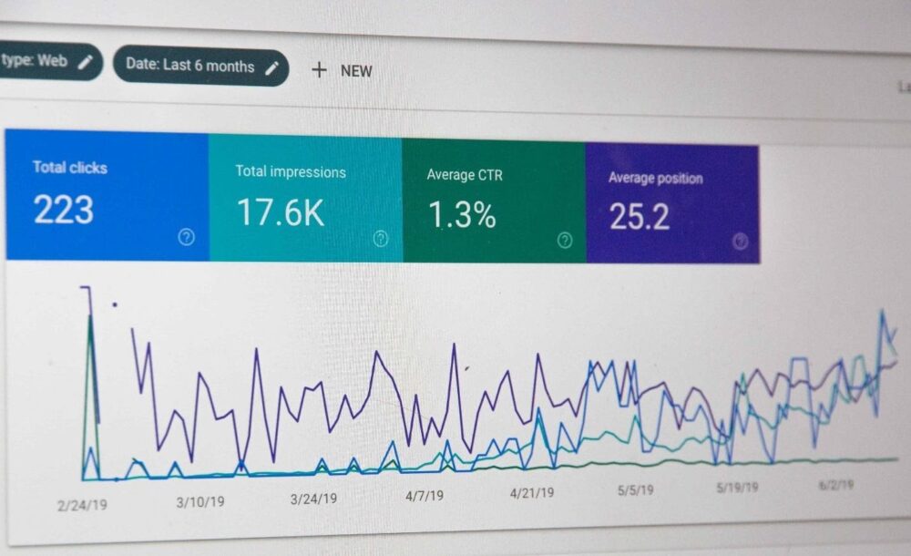 What Benefits Can You Get from Google Rank Checker Services?