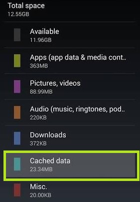 Delete the cache data