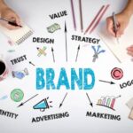 importance of branding