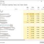 task manager