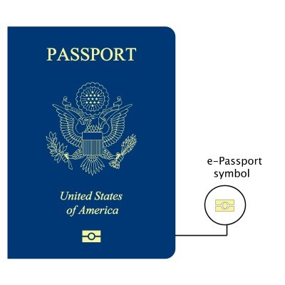 Passport