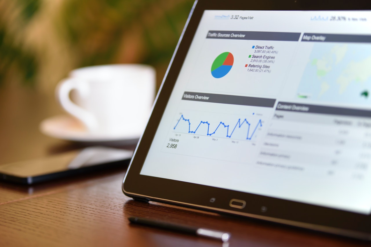 Google Analytics on WordPress