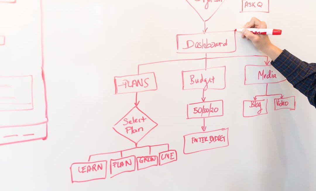 What are some common SEO issues websites face?