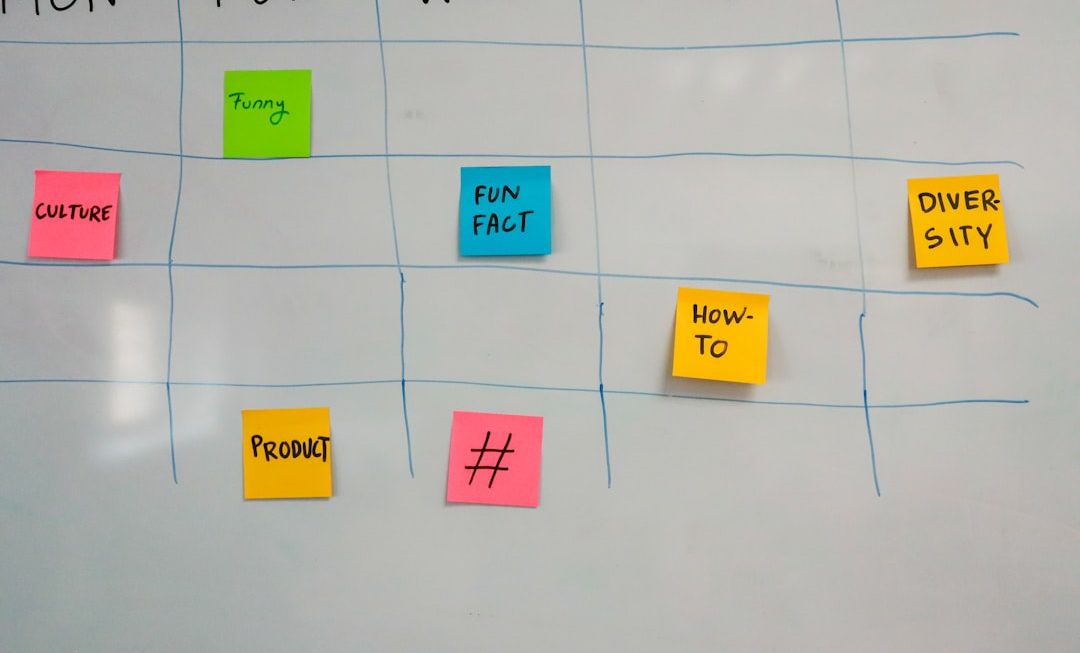 How Data Analytics Tools Are Driving Social Media Marketing Success for American Brands