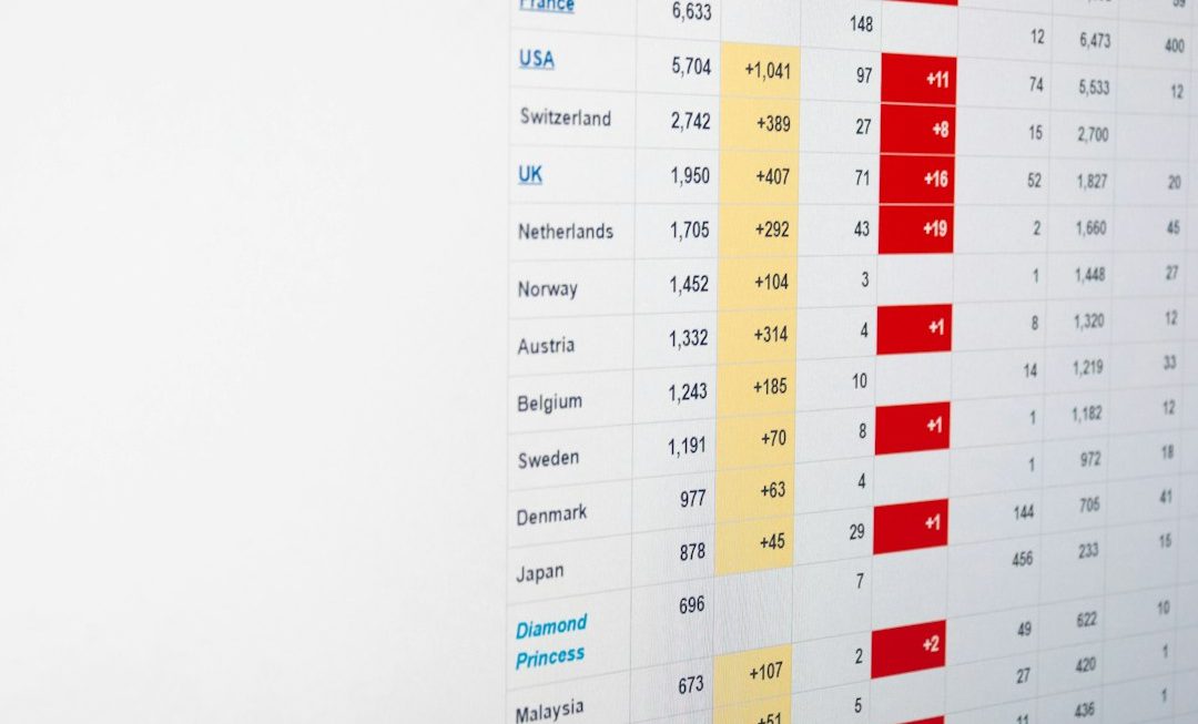 How to Make a Jeopardy Game in PowerPoint [Guide]