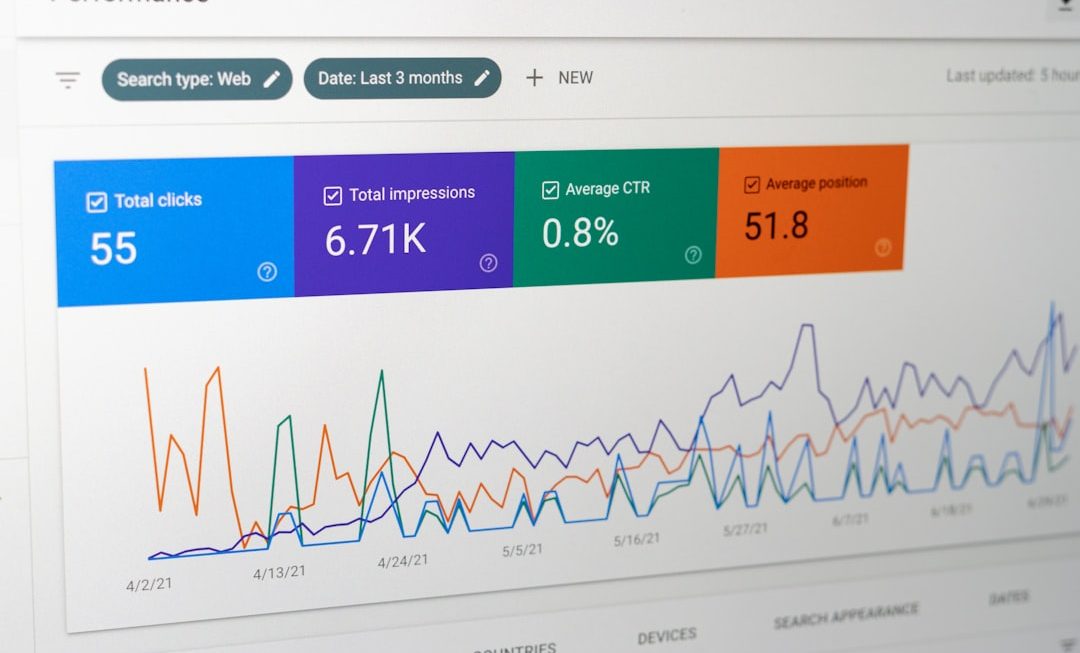 Top Marketing Attribution Platforms Compared for 2026