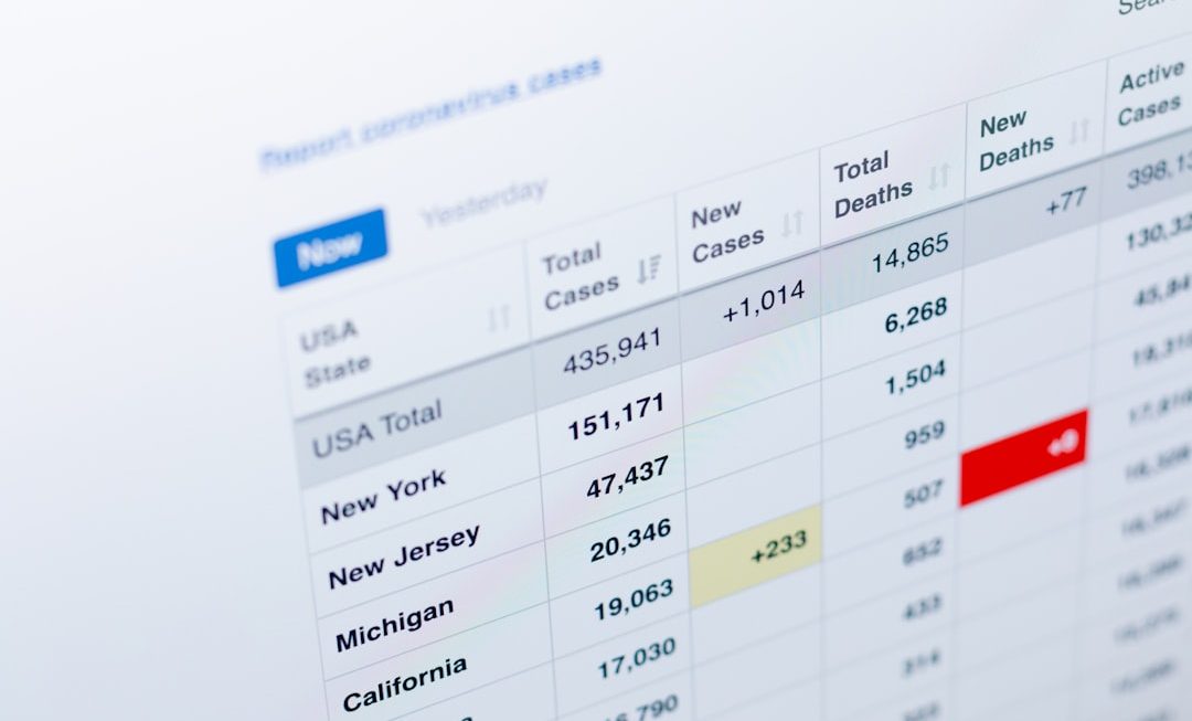 How to Automate Rank Tracking for SEO Reporting