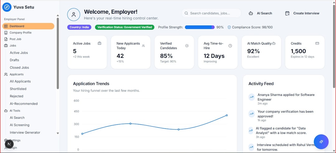 PAHub: Features, Use Cases, and Overview